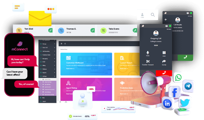Cloudpinas contact center