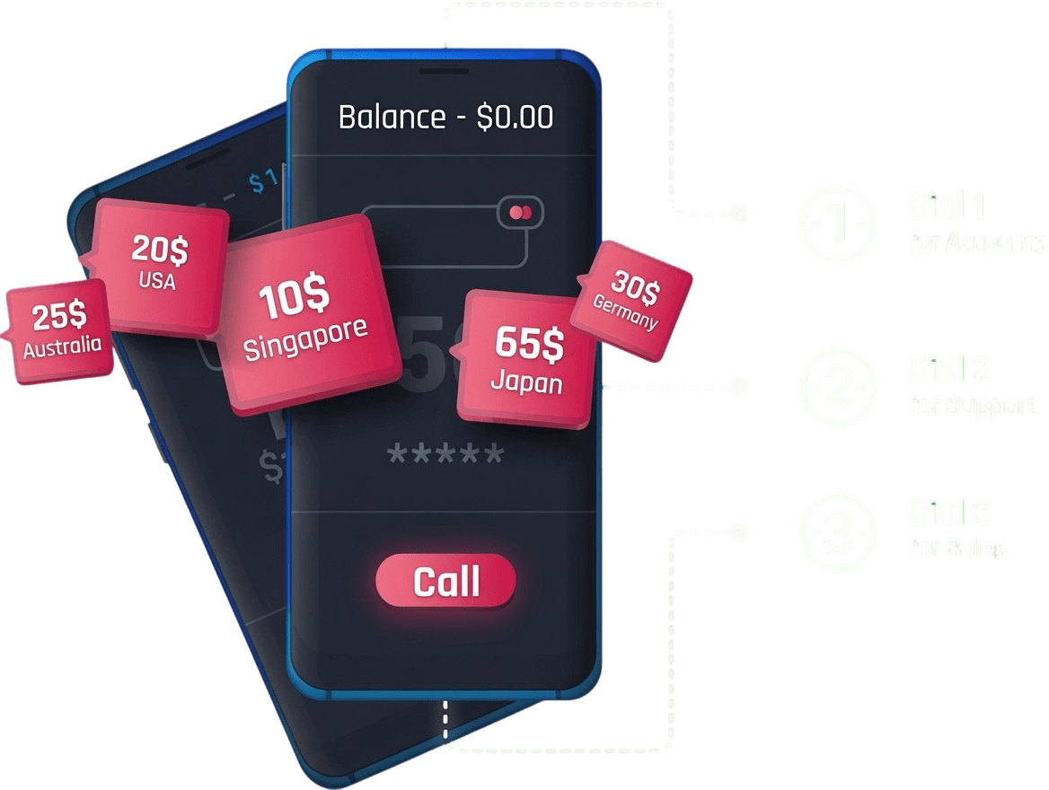 Save on international DID numbers
