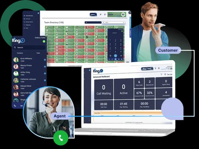 Cloudpinas RingQ PBX dashboard