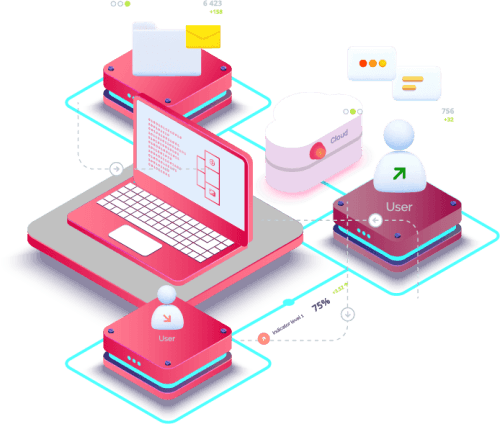 Cloudpinas SIP trunking infrastructure